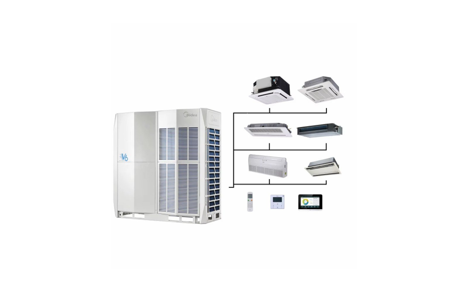 Midea VRF dış ünite ve iç ünite seçenekleri