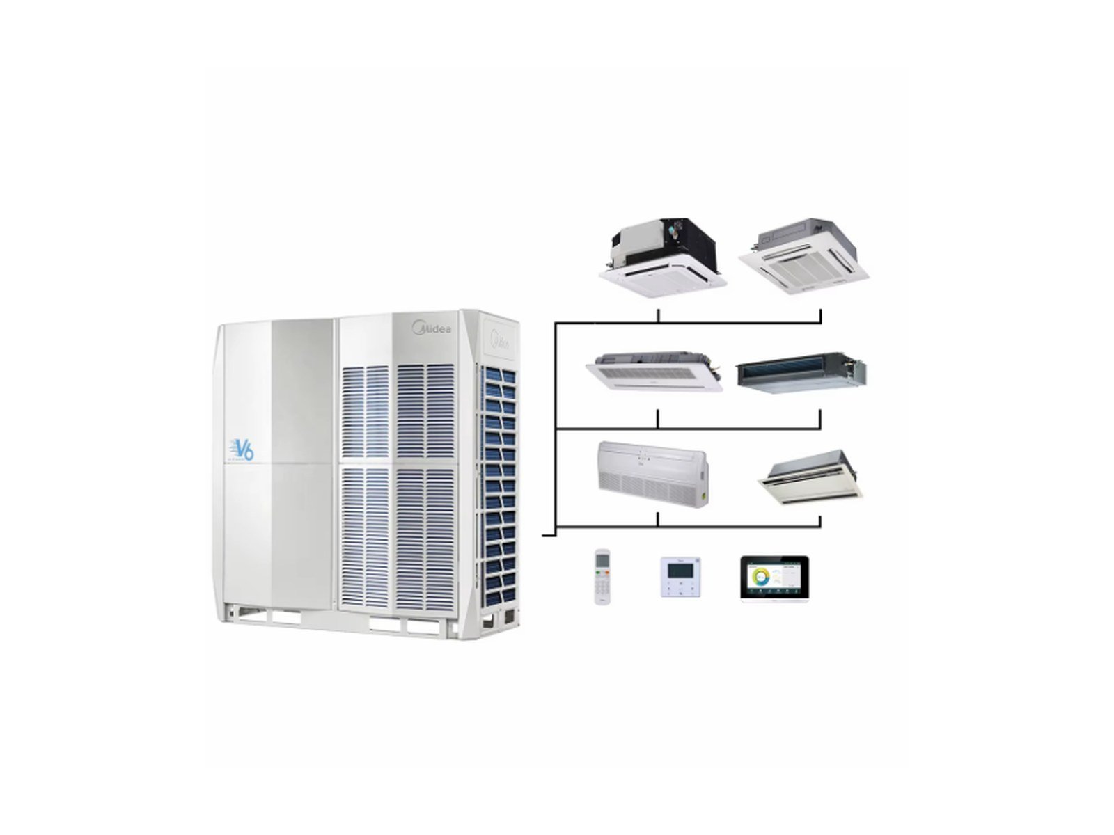 Midea VRF dış ünite ve iç ünite seçenekleri